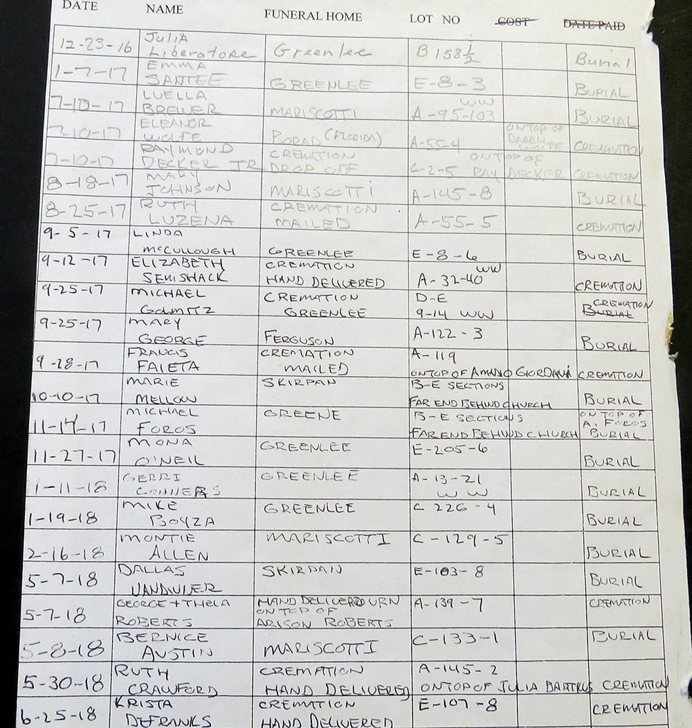 interment listing